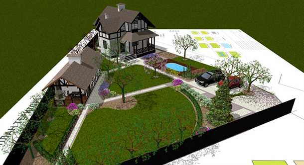 Качество почвы