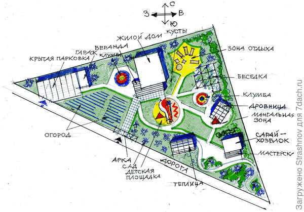 Проблемы при строительстве на участках неправильной формы