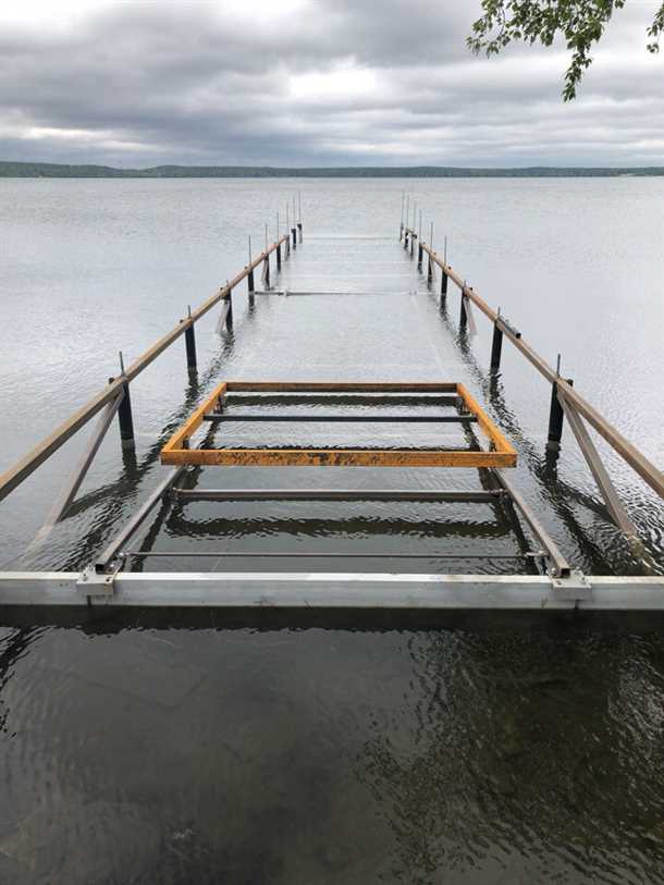 Дополнительные классификации