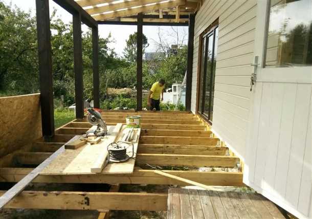 Выбор материала