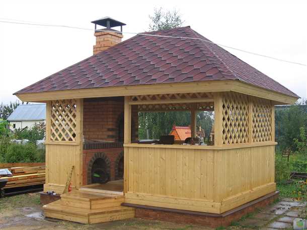 Шаг 1: Подготовка и базовый этап